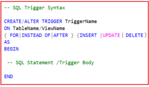 Triggers in SQL: Understanding Triggers and Trigger Examples in SQL ...