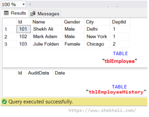 Triggers in SQL: Understanding Triggers and Trigger Examples in SQL ...