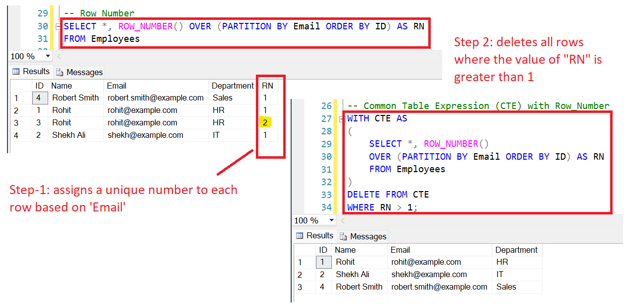 different-ways-to-delete-duplicate-rows-in-sql-server-shekh-ali-s-blog