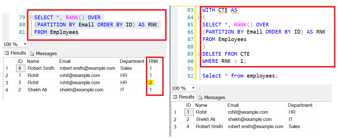 Different Ways To Delete Duplicate Rows In Sql Server Shekh Alis Blog 