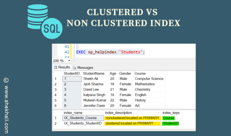 sql-server-indexing-clustered-vs-non-clustered-index-explained-shekh