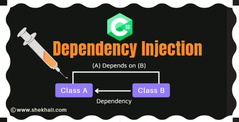 C# Dependency Injection: Everything You Need To Know About Dependency ...